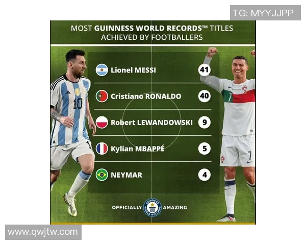 梅西与C罗的足球巅峰对决 谁能超越历史传奇成就